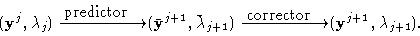 \begin{displaymath}({\bf y}^j ,\lambda_j)
\vbox{\baselineskip=2pt
\hbox{ \ pre...
...x to2{ \rightarrowfill }}
({\bf y}^{j+1},\lambda_{j+1}).\end{displaymath}